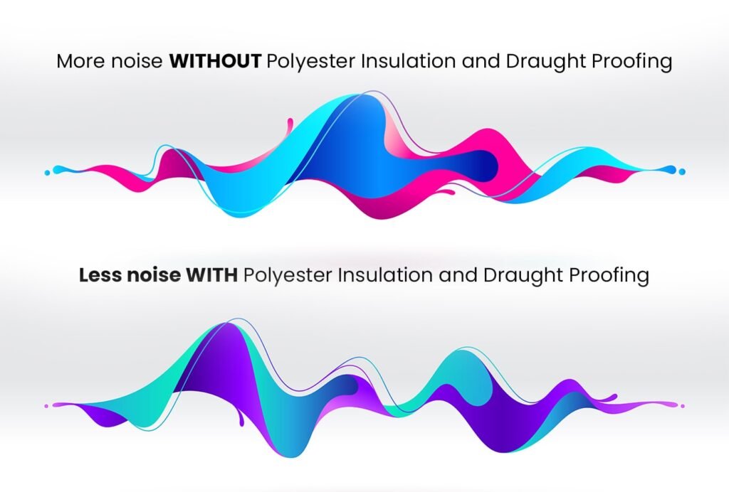 polyester insulation and effective ecomaster min